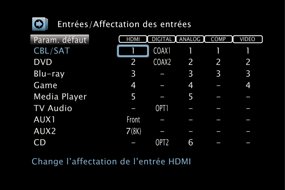 GUI InputAssign A110E3